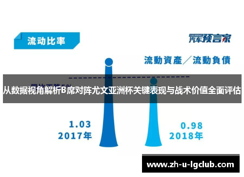 从数据视角解析B席对阵尤文亚洲杯关键表现与战术价值全面评估