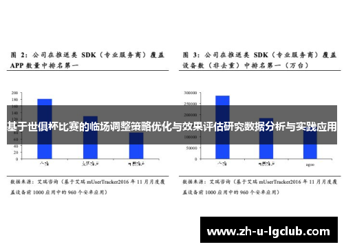 基于世俱杯比赛的临场调整策略优化与效果评估研究数据分析与实践应用