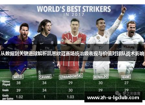 从数据到关键进球解析凯恩欧冠赛场统治级表现与价值对球队战术影响 从数据到关键进球解析凯恩欧冠赛场统治级表现与价值对球队战术影响