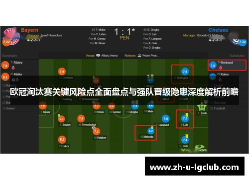 欧冠淘汰赛关键风险点全面盘点与强队晋级隐患深度解析前瞻 欧冠淘汰赛关键风险点全面盘点与强队晋级隐患深度解析前瞻