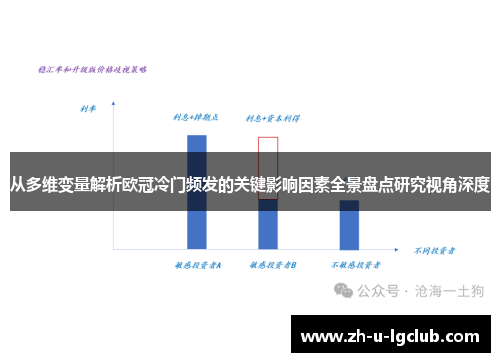 从多维变量解析欧冠冷门频发的关键影响因素全景盘点研究视角深度 从多维变量解析欧冠冷门频发的关键影响因素全景盘点研究视角深度