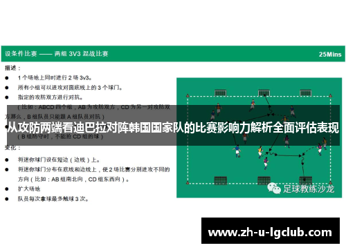 从攻防两端看迪巴拉对阵韩国国家队的比赛影响力解析全面评估表现 从攻防两端看迪巴拉对阵韩国国家队的比赛影响力解析全面评估表现