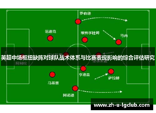 英超中场枢纽缺阵对球队战术体系与比赛表现影响的综合评估研究 英超中场枢纽缺阵对球队战术体系与比赛表现影响的综合评估研究