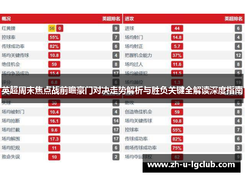 英超周末焦点战前瞻豪门对决走势解析与胜负关键全解读深度指南 英超周末焦点战前瞻豪门对决走势解析与胜负关键全解读深度指南