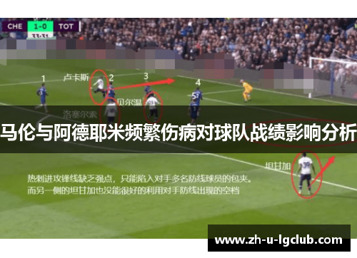 马伦与阿德耶米频繁伤病对球队战绩影响分析 马伦与阿德耶米频繁伤病对球队战绩影响分析